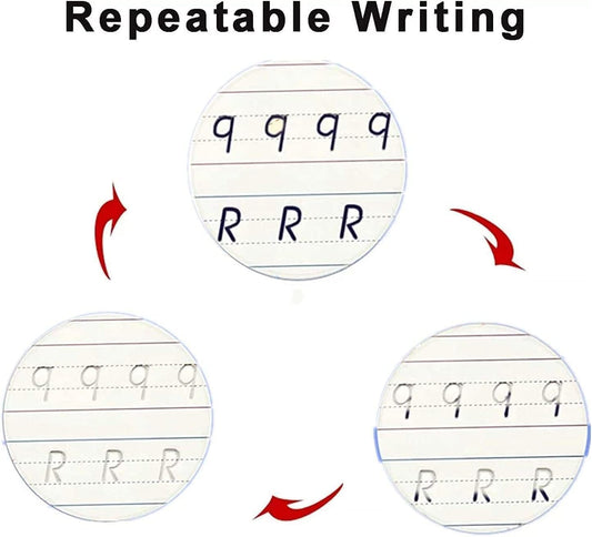 Sank Magic Practice Book (4 BOOKS,1 PEN,1 GRIP,10 REFILL) PACK OF 1